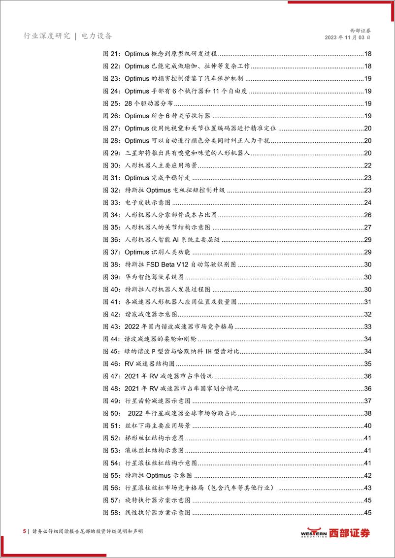 《人形机器人行业深度报告：人形机器人星火燎原，各零部件国产替代前景广阔-20231103-西部证券-72页》 - 第6页预览图