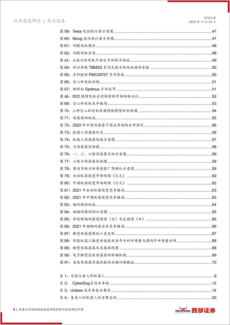 《人形机器人行业深度报告：人形机器人星火燎原，各零部件国产替代前景广阔-20231103-西部证券-72页》 - 第7页预览图