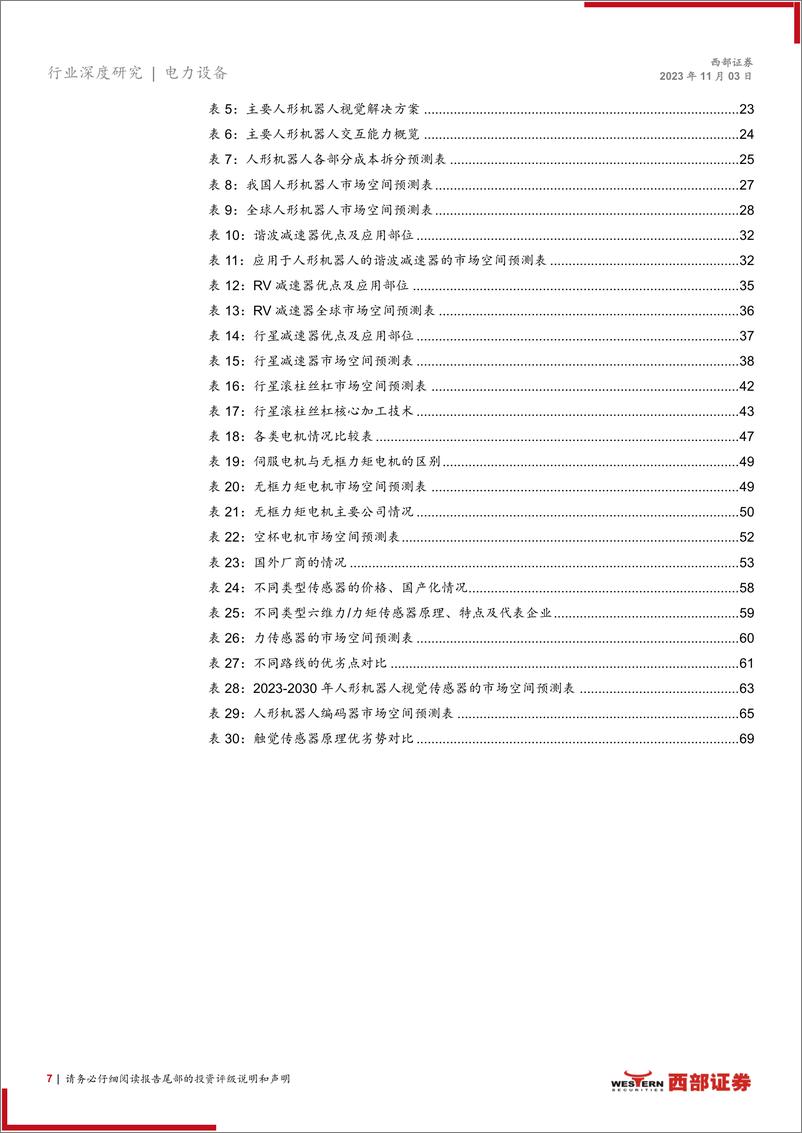 《人形机器人行业深度报告：人形机器人星火燎原，各零部件国产替代前景广阔-20231103-西部证券-72页》 - 第8页预览图