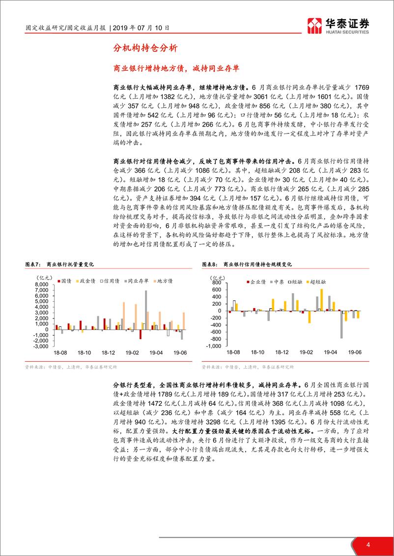 《2019年6月债券托管量数据点评：包商事件冲击下，投资者行为面面观-20190710-华泰证券-11页》 - 第5页预览图