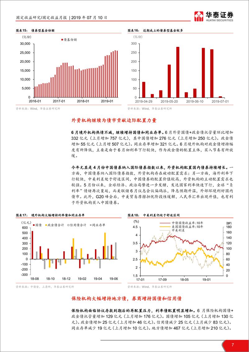 《2019年6月债券托管量数据点评：包商事件冲击下，投资者行为面面观-20190710-华泰证券-11页》 - 第8页预览图