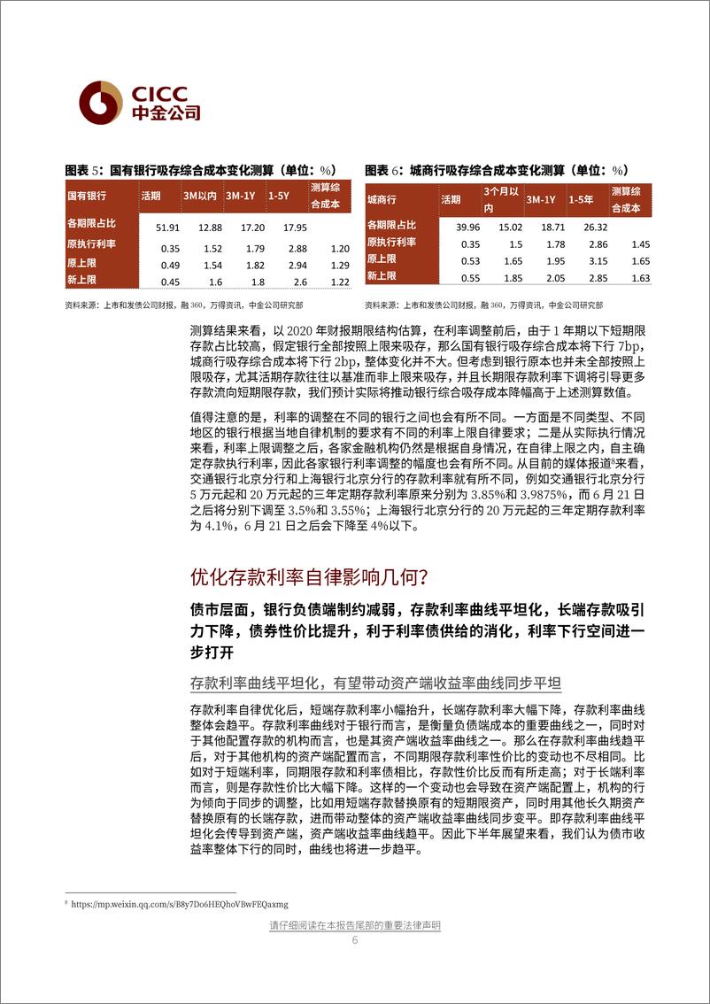 《优化存款利率自律定价形成机制点评：存款利率自律机制改革，打破银行负债成本刚性-20210621-中金公司-10页》 - 第7页预览图