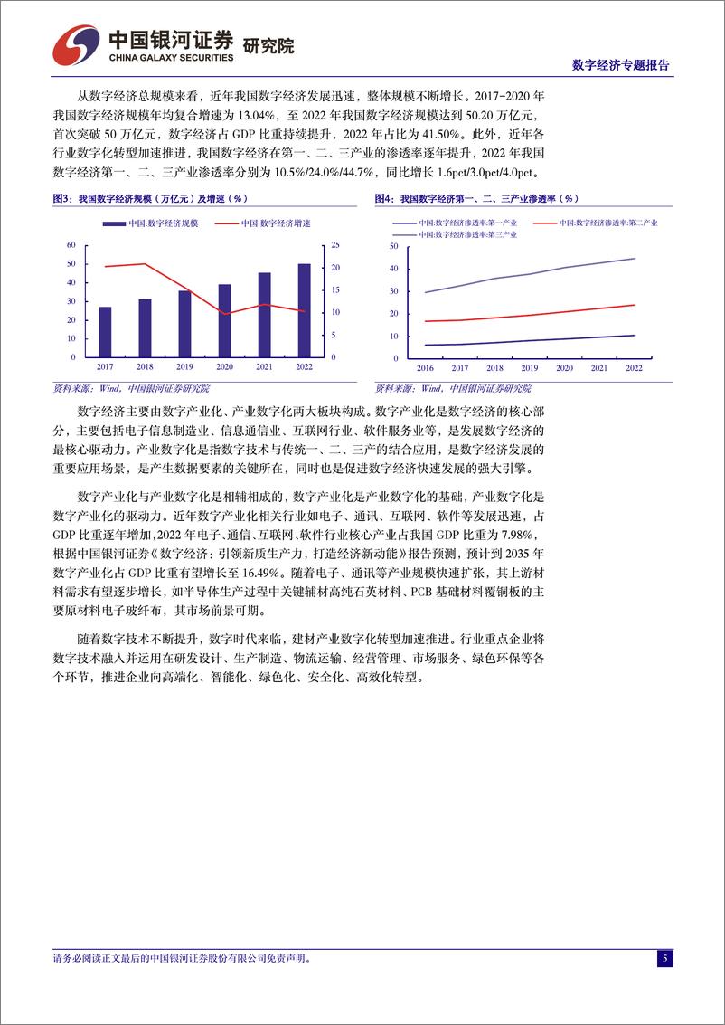 《中国经济高质量发展系列研究-数字经济：技术赋能新材料高成长，数字引领建材蝶变升级-240323-银河证券-26页》 - 第5页预览图