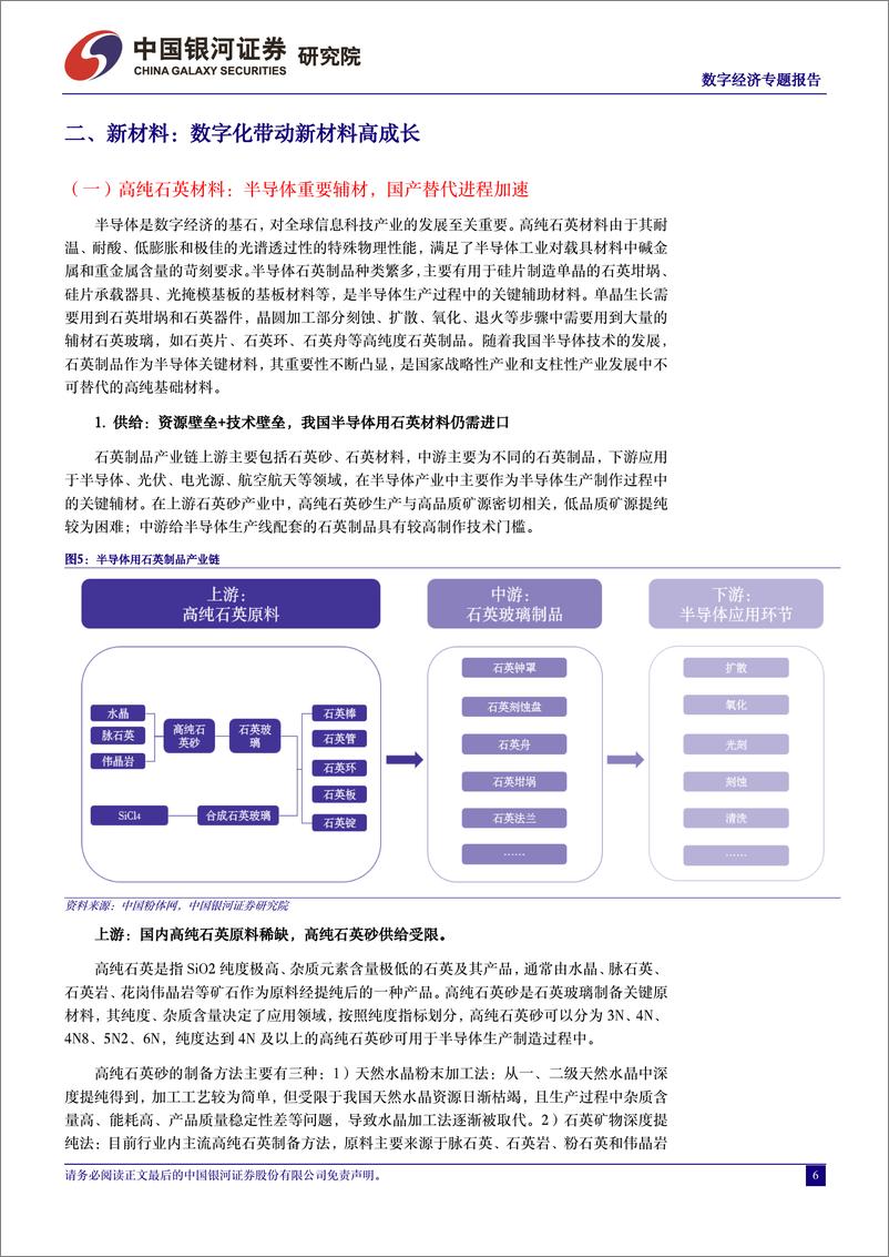 《中国经济高质量发展系列研究-数字经济：技术赋能新材料高成长，数字引领建材蝶变升级-240323-银河证券-26页》 - 第6页预览图