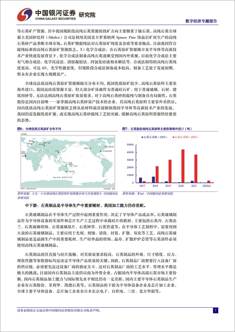 《中国经济高质量发展系列研究-数字经济：技术赋能新材料高成长，数字引领建材蝶变升级-240323-银河证券-26页》 - 第7页预览图