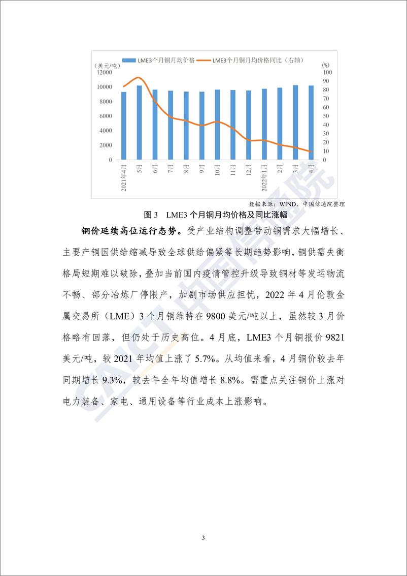 《中国信通院-2022 年 4 月工业运行数据报告（价格）：重点原材料价格和海运价格延续高位运行态势-7页》 - 第4页预览图