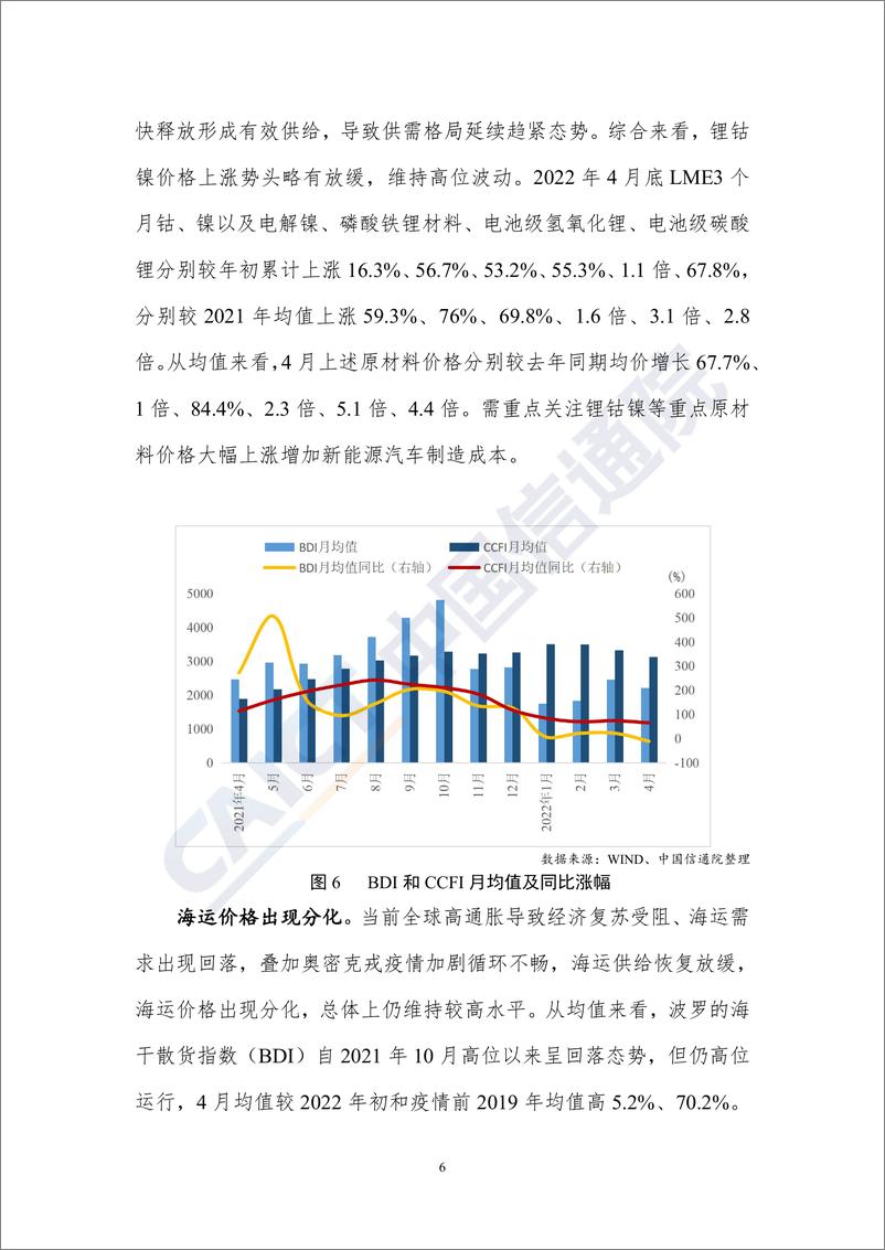 《中国信通院-2022 年 4 月工业运行数据报告（价格）：重点原材料价格和海运价格延续高位运行态势-7页》 - 第7页预览图