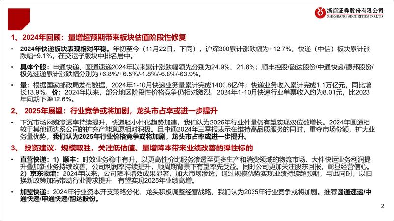 《快递行业2025年度策略：量价再平衡，规模筑壁垒-241127-浙商证券-25页》 - 第2页预览图