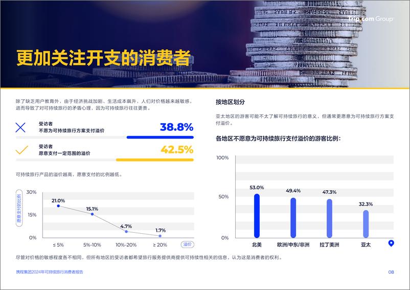 《2024可持续旅行消费者报告：可持续旅行从“新奇尝试”成消费者主流需求-15页》 - 第7页预览图