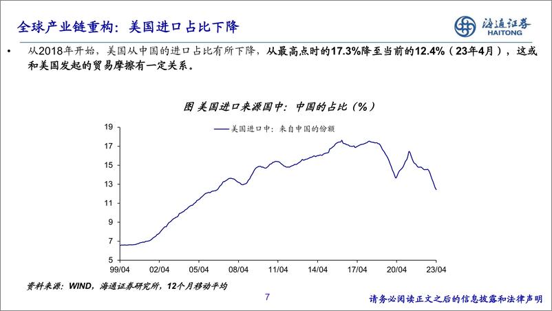《2023年中期宏观展望：信心胜于黄金-20230624-海通证券-41页》 - 第8页预览图