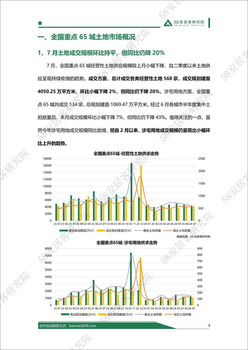 《2024年7月全国土地市场报告-13页》 - 第4页预览图