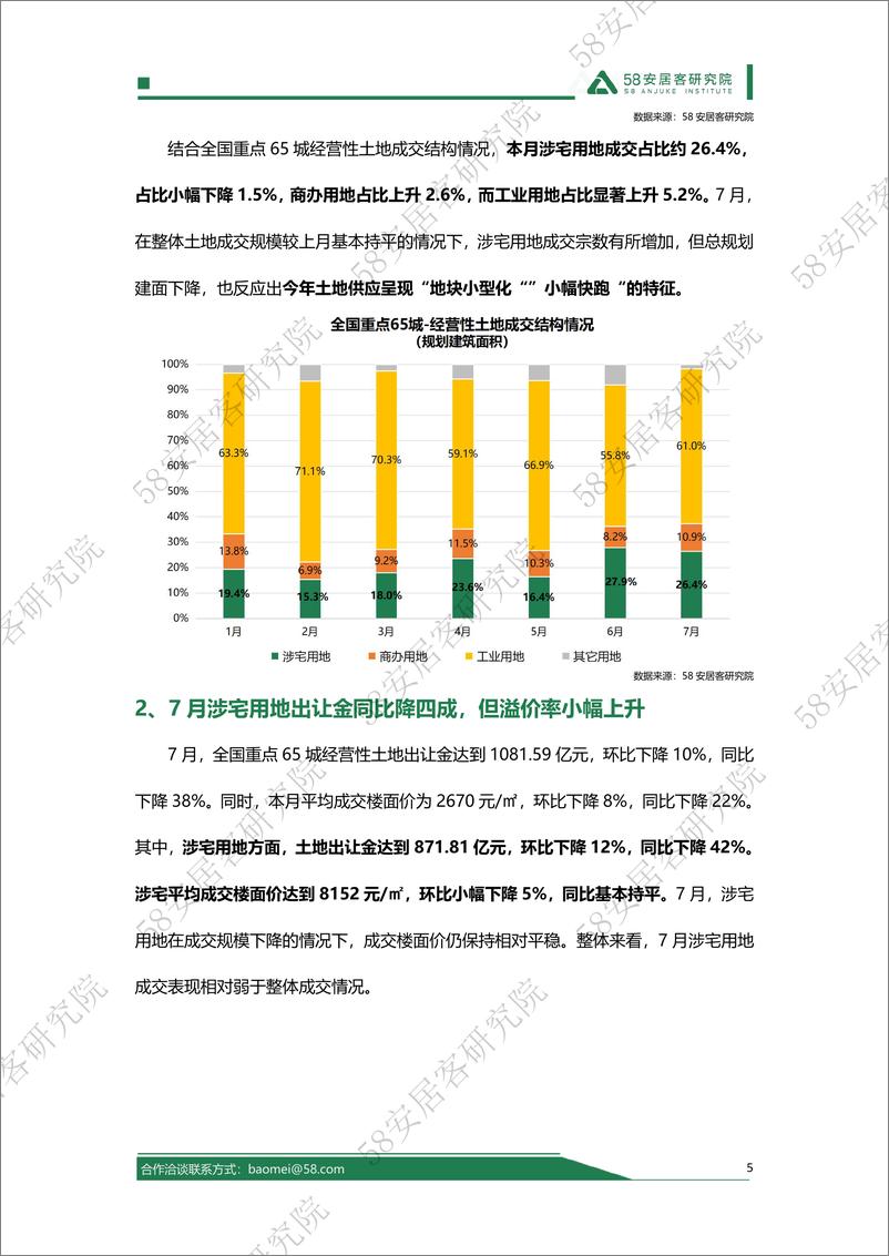 《2024年7月全国土地市场报告-13页》 - 第5页预览图