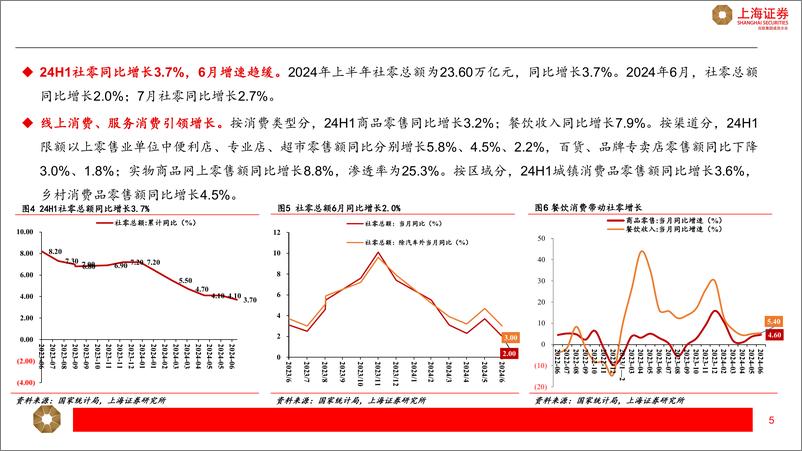 《商贸零售行业2024年半年报总结：黄金珠宝长期景气度高，线下零售韧性依旧-240927-上海证券-19页》 - 第5页预览图