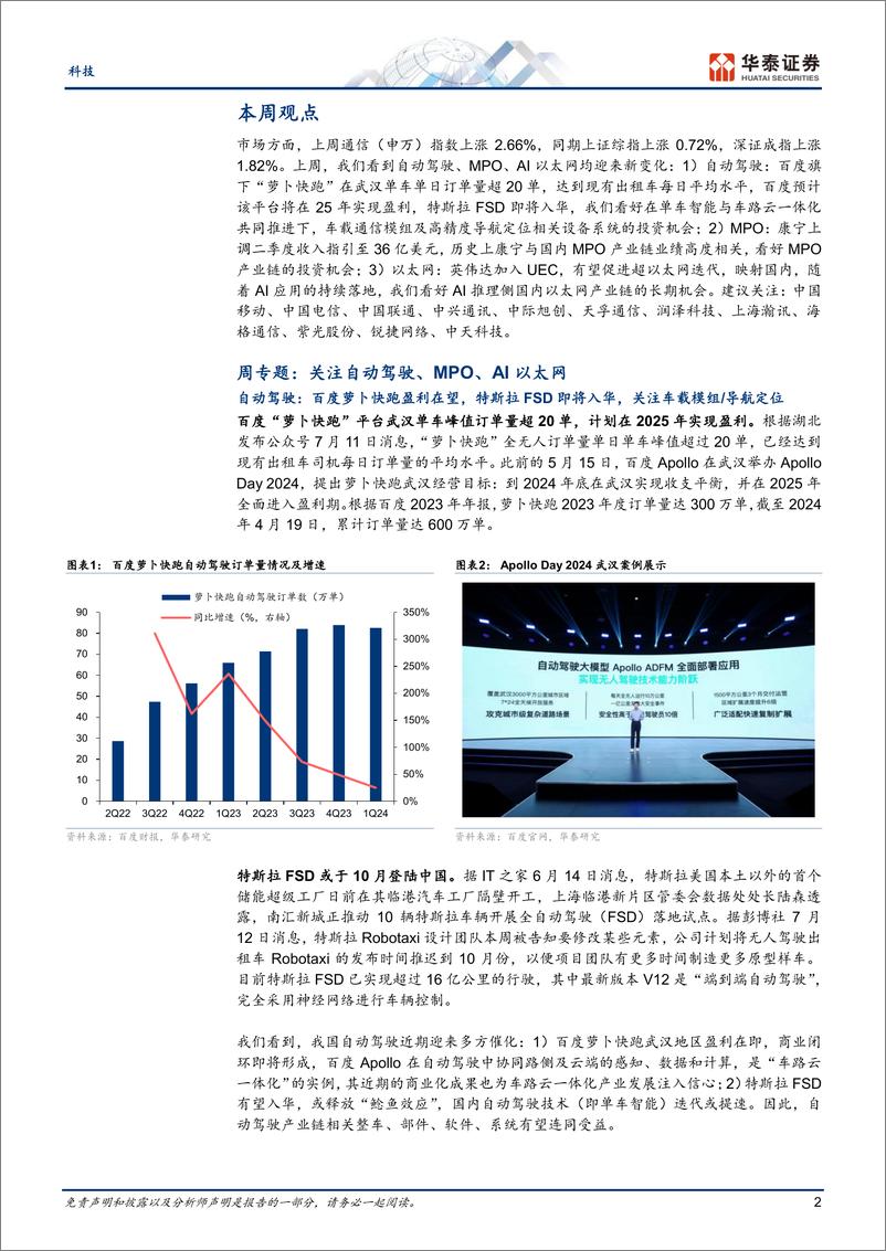 《通信行业专题研究：关注自动驾驶、MPO、AI以太网-240715-华泰证券-21页》 - 第2页预览图