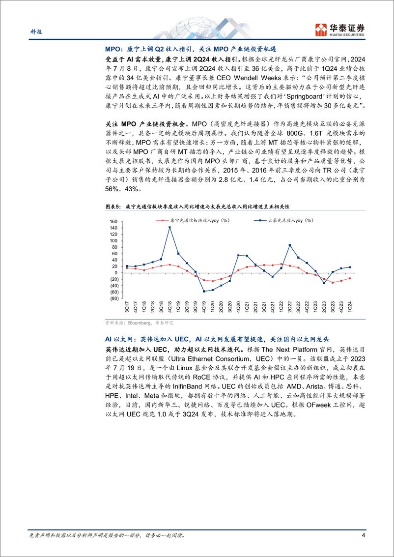 《通信行业专题研究：关注自动驾驶、MPO、AI以太网-240715-华泰证券-21页》 - 第4页预览图