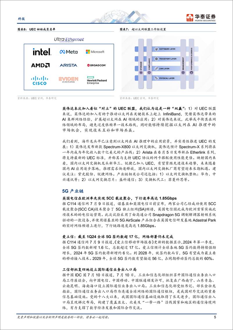 《通信行业专题研究：关注自动驾驶、MPO、AI以太网-240715-华泰证券-21页》 - 第5页预览图