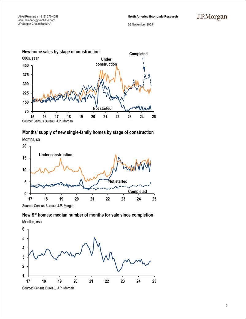 《JPMorgan Econ  FI-US New home sales plunge, but may be temporary-111829292》 - 第3页预览图