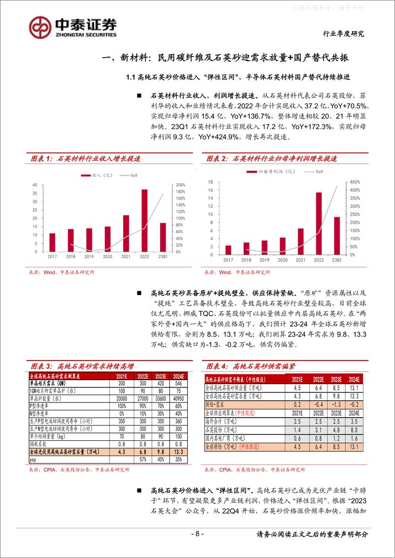 《中泰证券-建筑材料&新材料行业22年年报&23Q1季报总结：建材曙光已现；新材料景气分化-230509》 - 第8页预览图