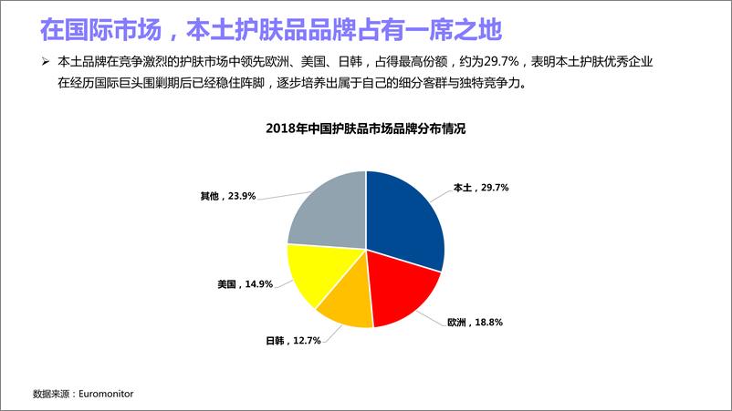 《CCSight-2019Q3小红书美妆内容营销分析报告-2019.10-34页》 - 第7页预览图