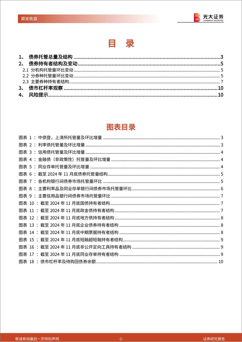 《2024年11月份债券托管量数据点评：商业银行全面减持，非法人类产品全面增持-241217-光大证券-11页》 - 第2页预览图