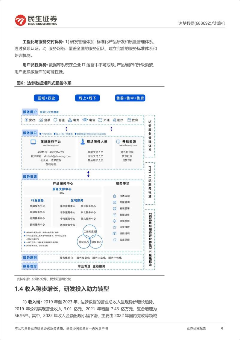 《达梦数据-688692.SH-新股研究报告：国产数据库“皇冠上的明珠”-20240604-民生证券-29页》 - 第6页预览图