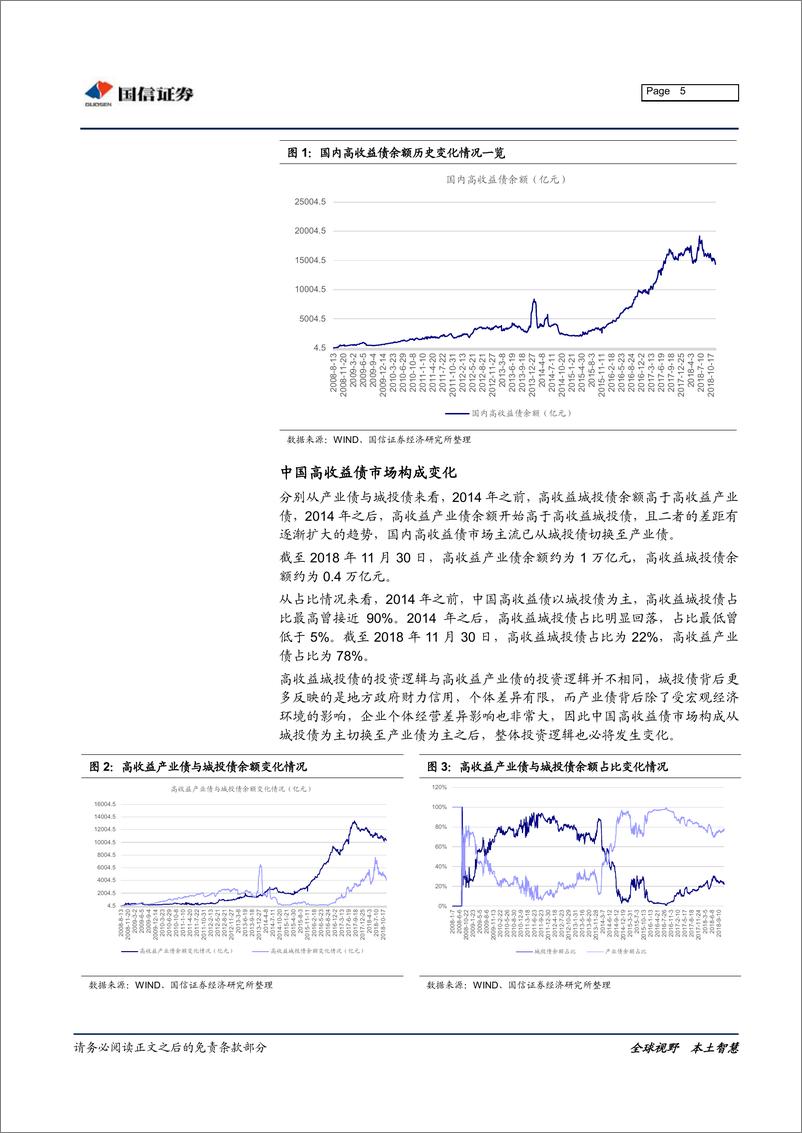 《固定收益专题报告：中国高收益债指数和民营产业债利差研究初探-20190110-国信证券-20页》 - 第6页预览图