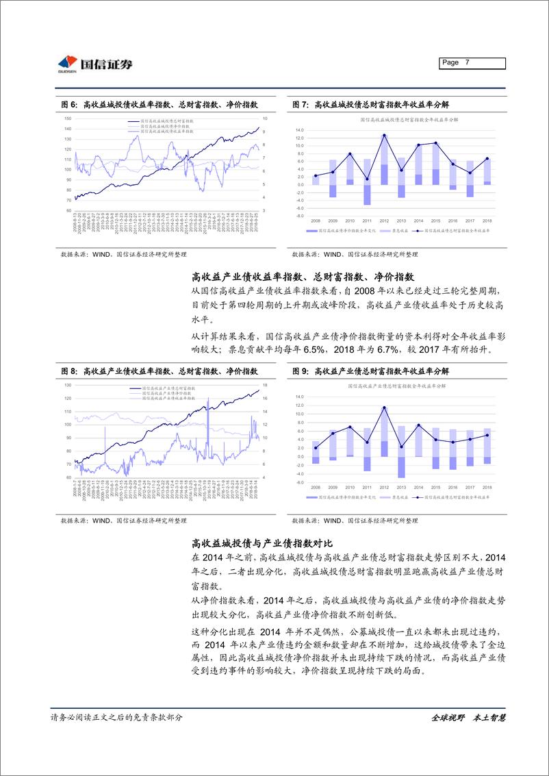 《固定收益专题报告：中国高收益债指数和民营产业债利差研究初探-20190110-国信证券-20页》 - 第8页预览图