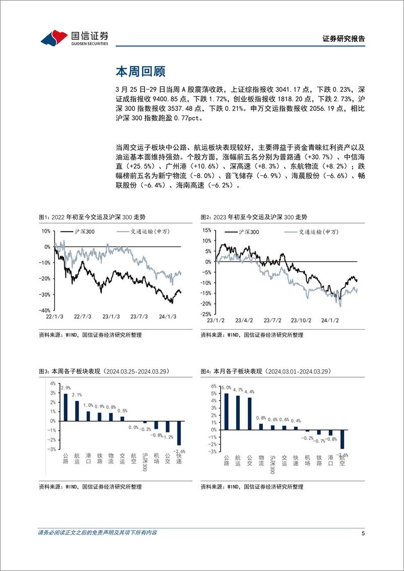 《交运行业2024年4月投资策略：公司财报集中披露，关注集运签约季-240401-国信证券-22页》 - 第5页预览图