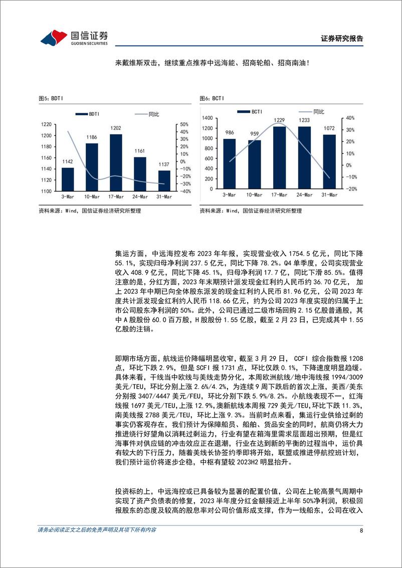 《交运行业2024年4月投资策略：公司财报集中披露，关注集运签约季-240401-国信证券-22页》 - 第8页预览图