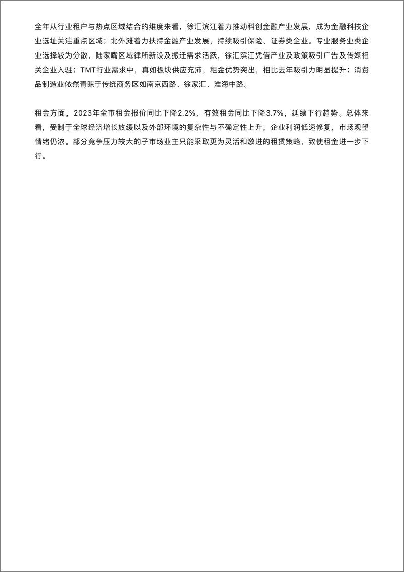 《2023年上海房地产市场回顾与2024年展望》 - 第4页预览图