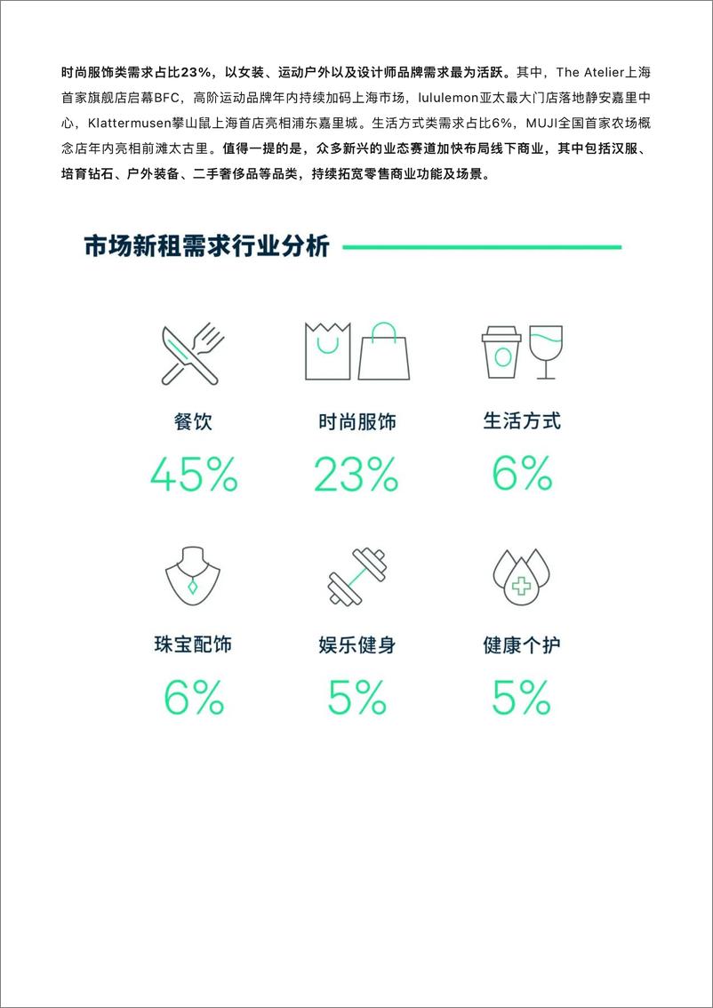 《2023年上海房地产市场回顾与2024年展望》 - 第8页预览图