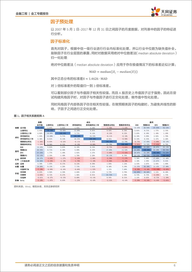 《天风证2018020金工风格轮动策略之一：风格的重新定义》 - 第6页预览图