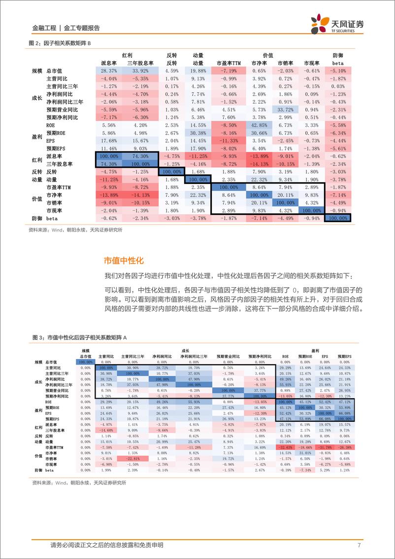 《天风证2018020金工风格轮动策略之一：风格的重新定义》 - 第7页预览图