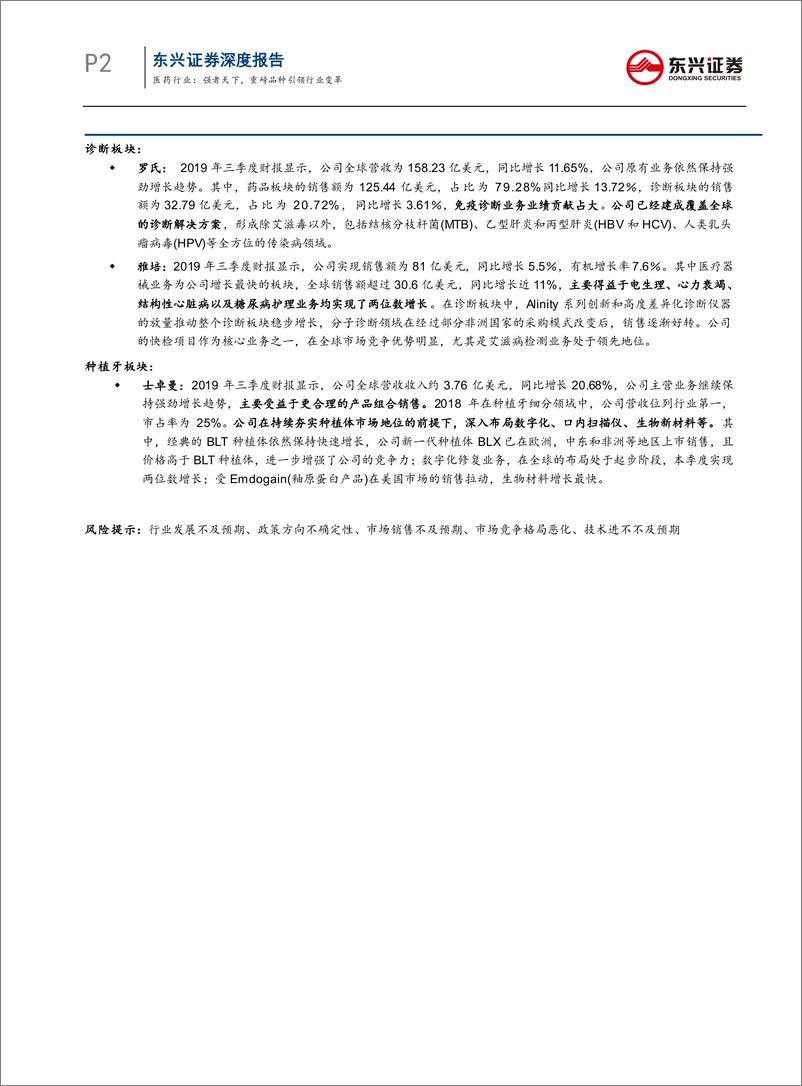 《医药行业海外医疗器械巨头三季度报跟踪：强者天下，重磅品种引行业变革-20191122-东兴证券-55页》 - 第3页预览图