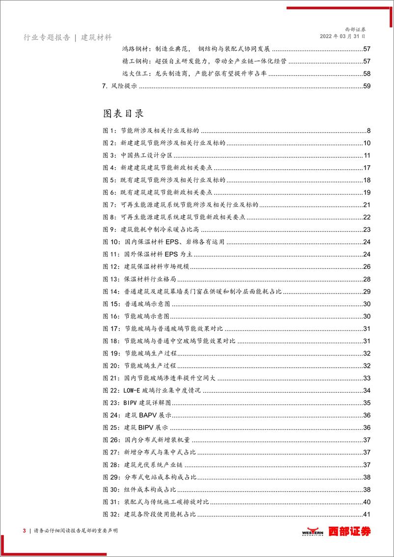 建筑材料行业专题报告：《建筑节能与可再生能源利用通用规范》政策解读，建筑节能新规落地在即，产业链迎来新机遇-20220331-西部证券-60页 - 第4页预览图