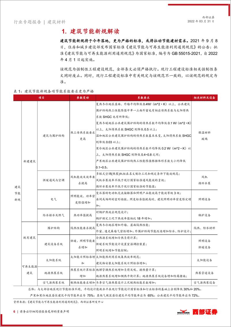 建筑材料行业专题报告：《建筑节能与可再生能源利用通用规范》政策解读，建筑节能新规落地在即，产业链迎来新机遇-20220331-西部证券-60页 - 第7页预览图