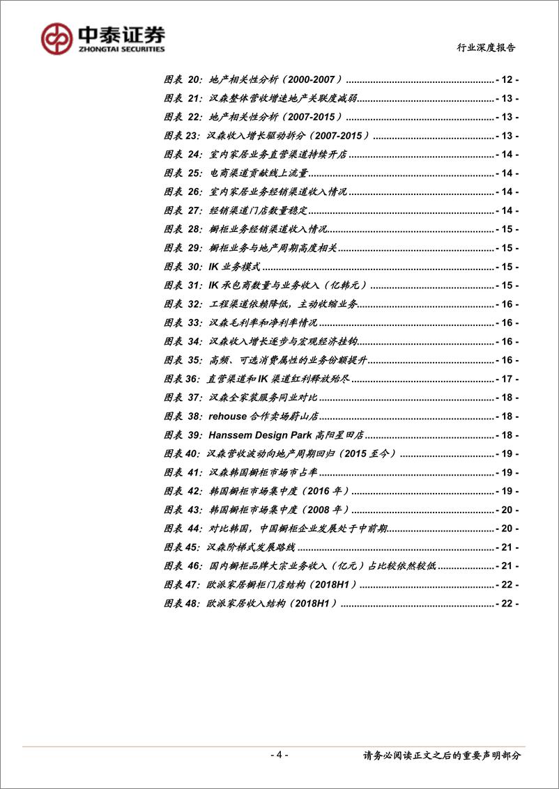 《轻工制造行业家居深思考（二）：重温汉森，聚焦家居渠道大变革的发展史-20190121-中泰证券-24页》 - 第5页预览图