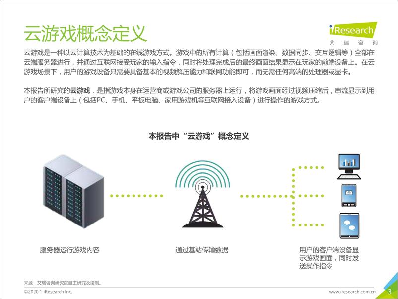 《2019年中国云游戏市场案例研究报告—小沃畅游案例》 - 第3页预览图