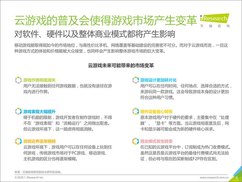 《2019年中国云游戏市场案例研究报告—小沃畅游案例》 - 第6页预览图