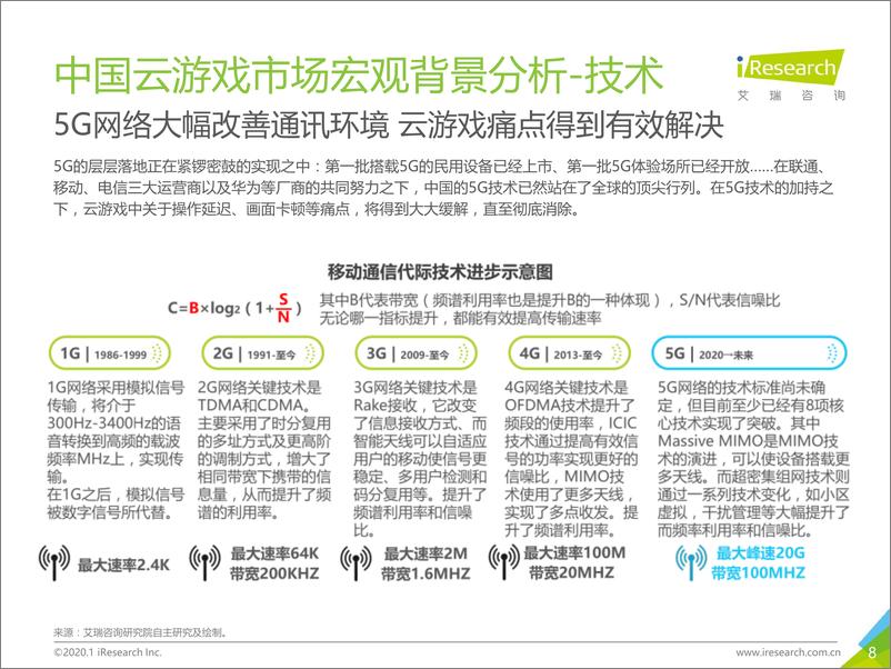 《2019年中国云游戏市场案例研究报告—小沃畅游案例》 - 第8页预览图