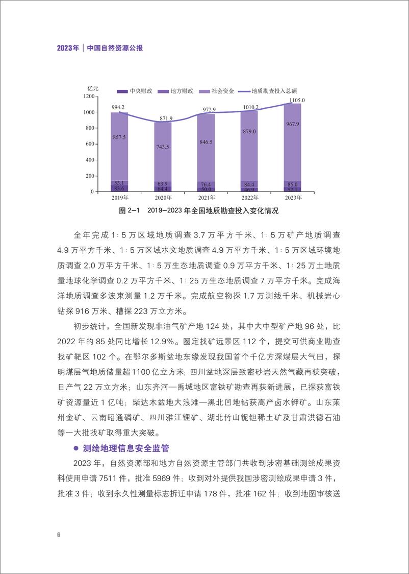 《2023年中国自然资源公报》 - 第8页预览图