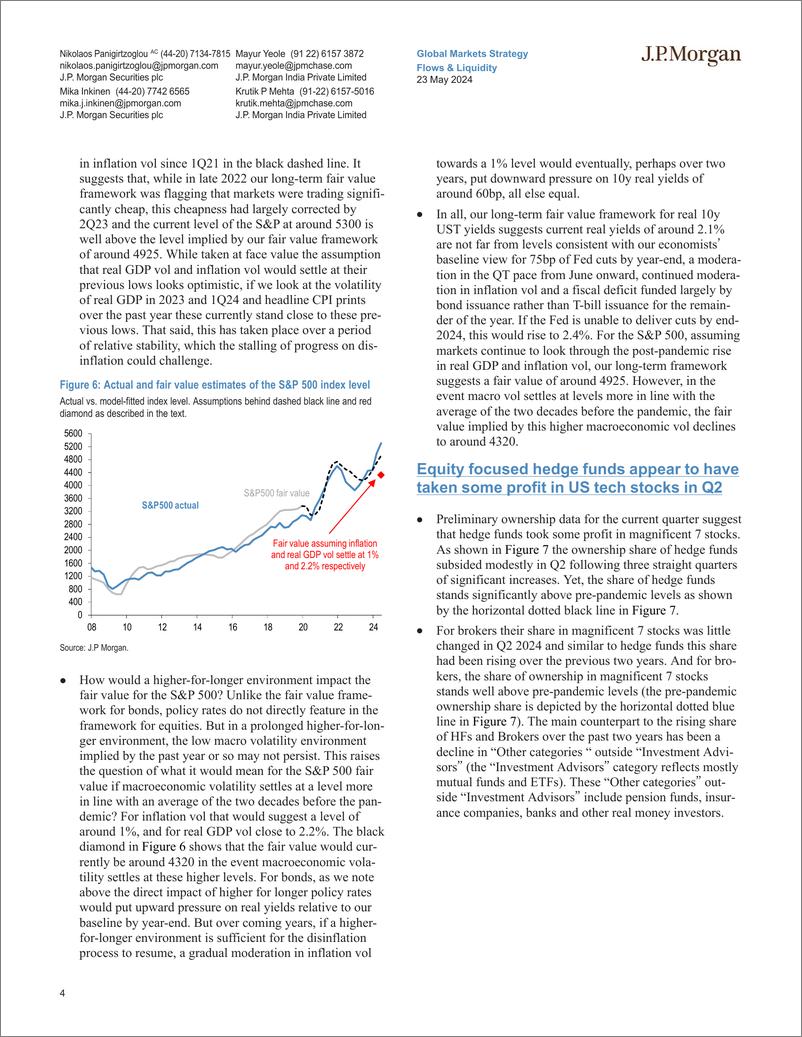 《JPMorgan Market Stra-Flows  Liquidity How high for long affects our fair value e...-108367890》 - 第4页预览图