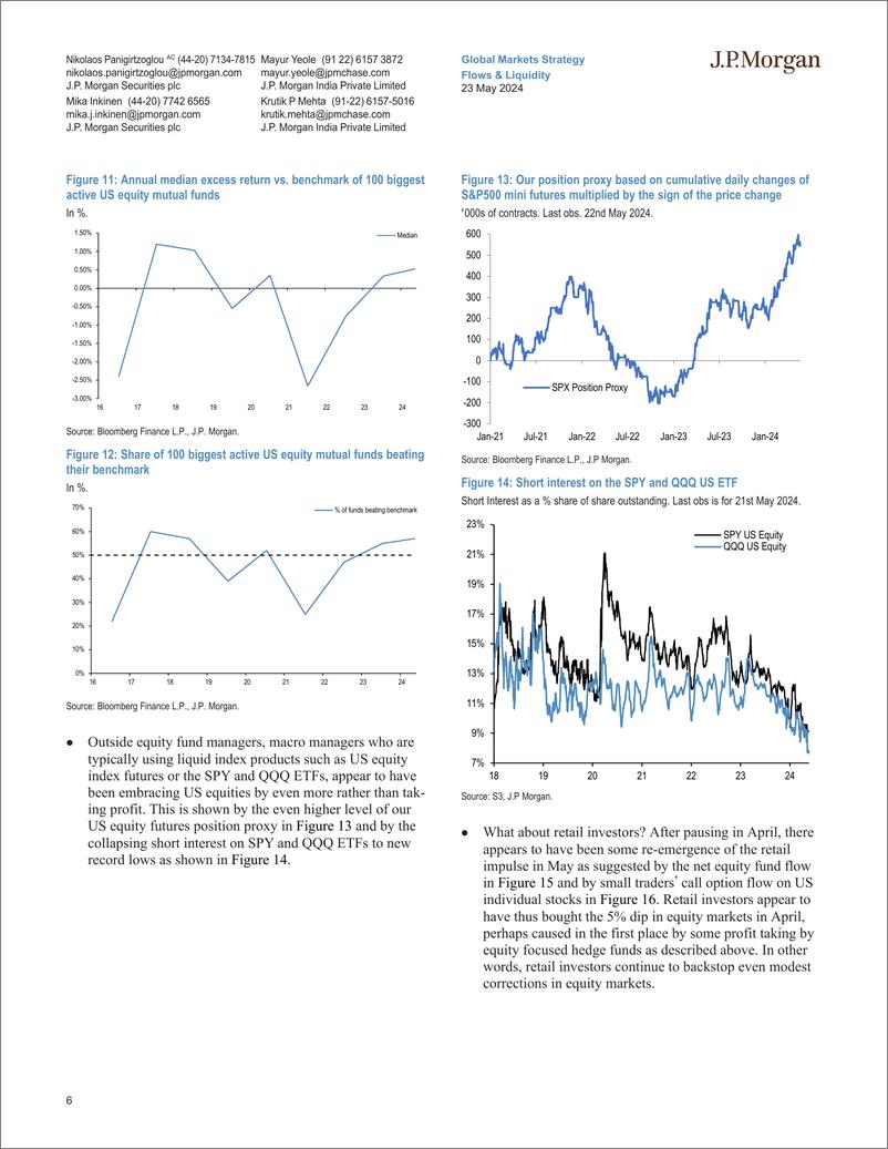 《JPMorgan Market Stra-Flows  Liquidity How high for long affects our fair value e...-108367890》 - 第6页预览图