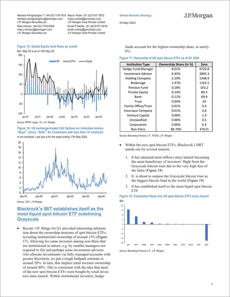 《JPMorgan Market Stra-Flows  Liquidity How high for long affects our fair value e...-108367890》 - 第7页预览图