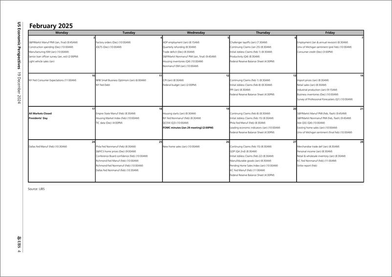 《UBS Economics-US Economic Perspectives _2025 US Economic Calendar_ Wilcox-112298259》 - 第4页预览图