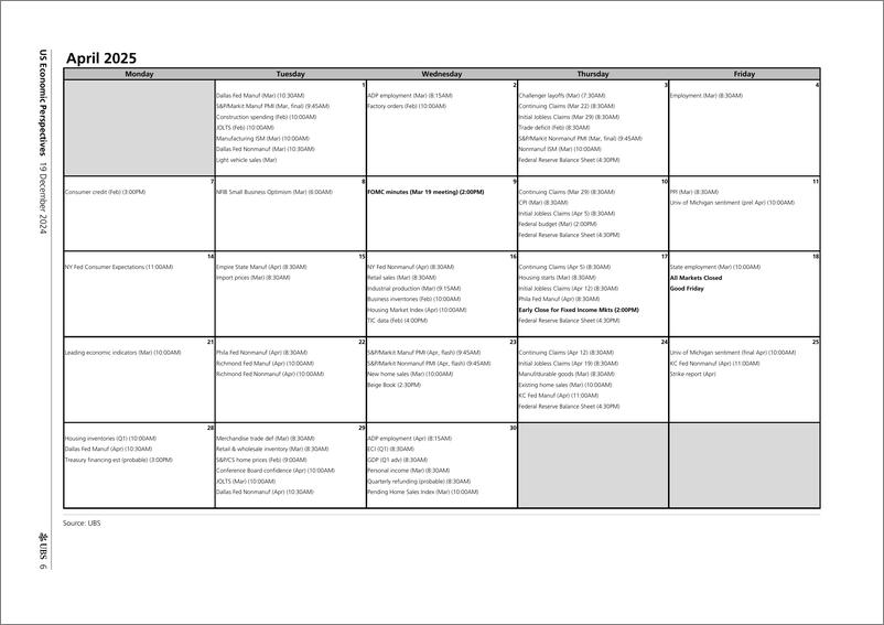 《UBS Economics-US Economic Perspectives _2025 US Economic Calendar_ Wilcox-112298259》 - 第6页预览图