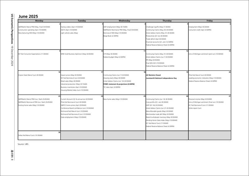 《UBS Economics-US Economic Perspectives _2025 US Economic Calendar_ Wilcox-112298259》 - 第8页预览图