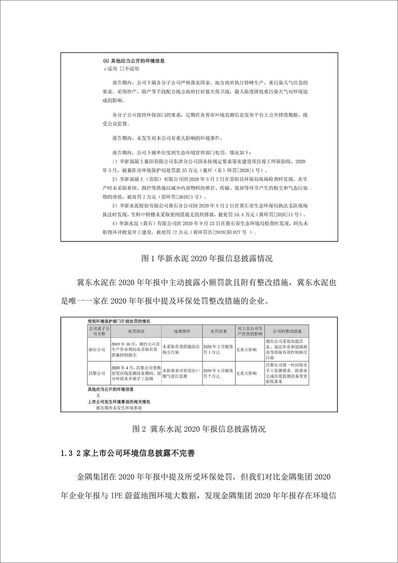 《水泥行业上市公司环境信息披露观察报告--绿色江南》 - 第7页预览图