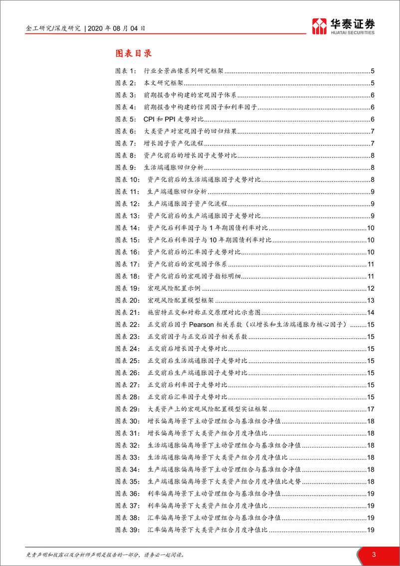 《华泰证券-华泰基本面轮动系列之六：行业配置策略宏观因子视角-200804》 - 第3页预览图