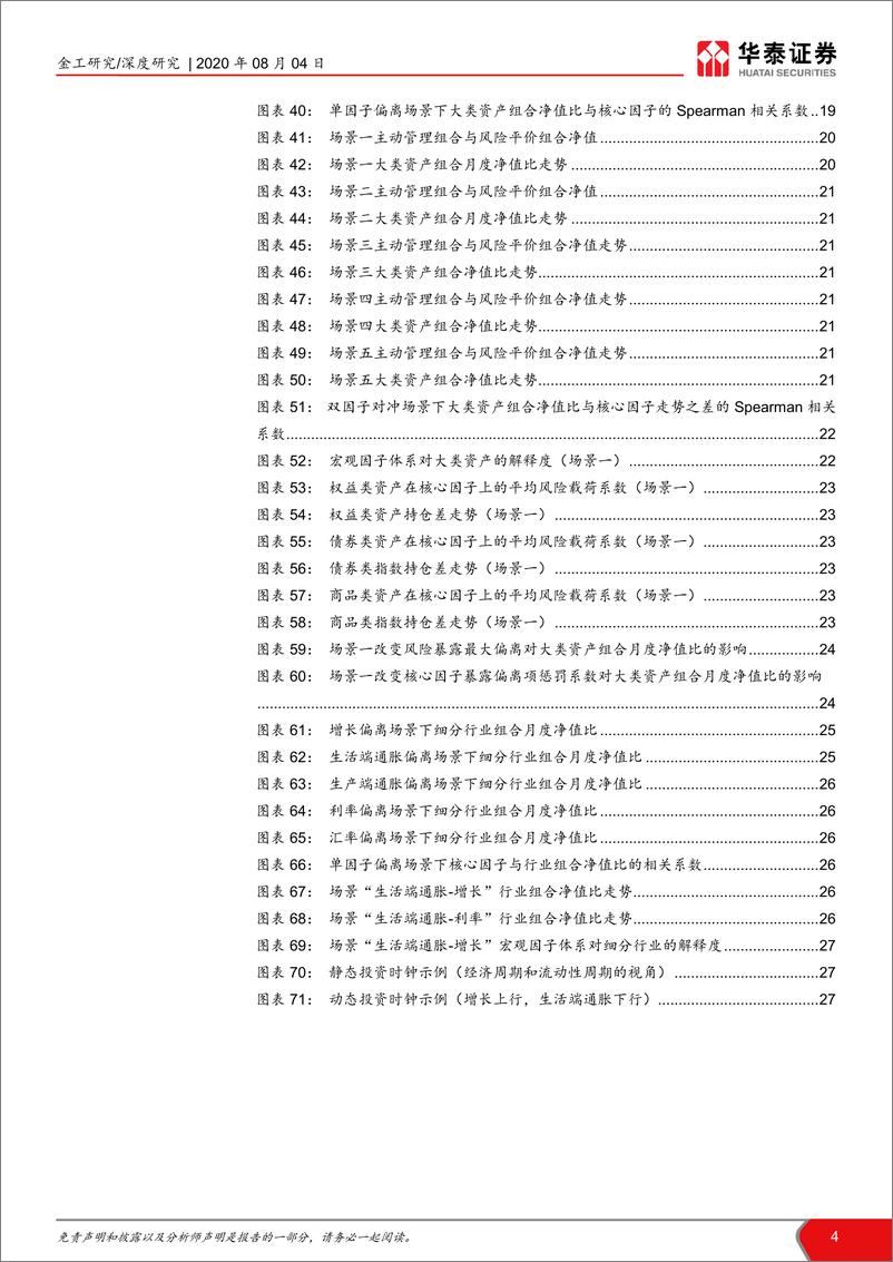 《华泰证券-华泰基本面轮动系列之六：行业配置策略宏观因子视角-200804》 - 第4页预览图